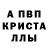 МЕТАДОН кристалл Lena Sigal